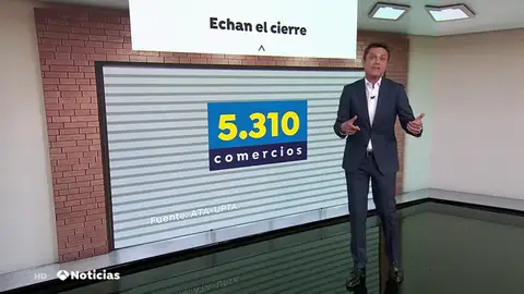 Se desploma el número de emprendedores en lo que va de año Se desploma el número de emprendedores en lo que va de año