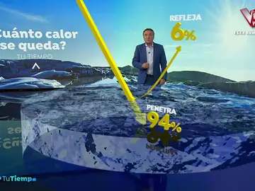 El hielo del Ártico se encuentra bajo mínimos fomentando el calentamiento global El hielo del Ártico se encuentra bajo mínimos fomentando el calentamiento global