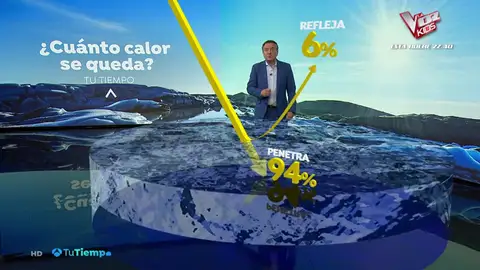 El hielo del Ártico se encuentra bajo mínimos fomentando el calentamiento global El hielo del Ártico se encuentra bajo mínimos fomentando el calentamiento global