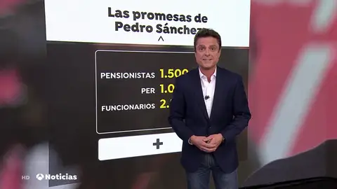 ¿Cuánto cuestan las promesas electorales de Pedro Sánchez? ¿Cuánto cuestan las promesas electorales de Pedro Sánchez?