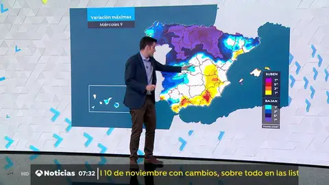 La previsión del tiempo. tiempo