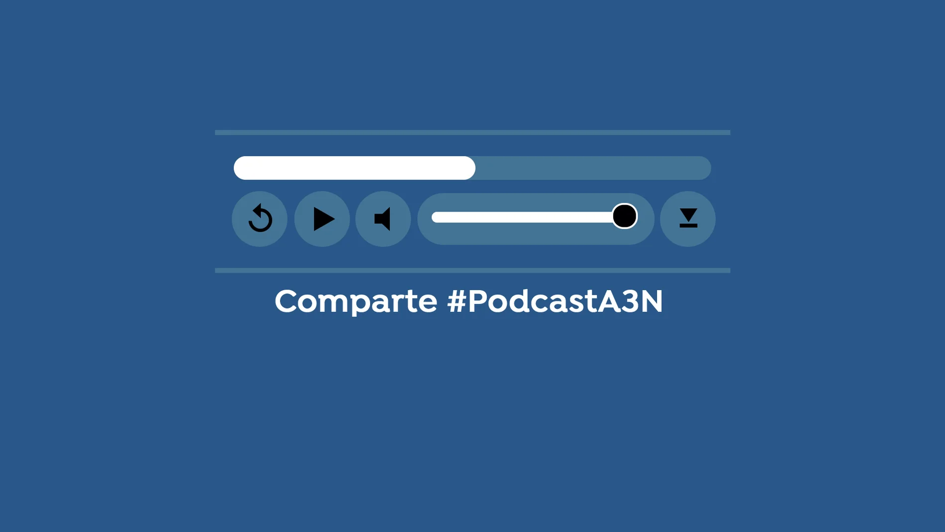 Comparte #PodcastA3N Comparte #PodcastA3N