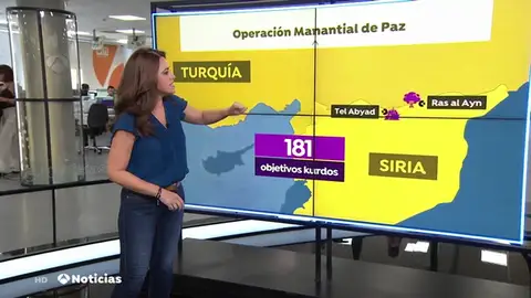 Turquía bombardea más de 180 posiciones kurdas en Siria Turquía bombardea más de 180 posiciones kurdas en Siria