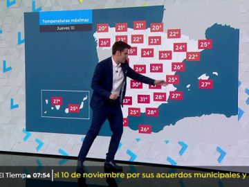 La previsión del tiempo