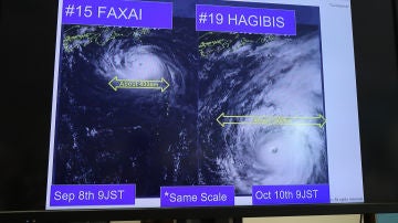 El tifón Hagibis