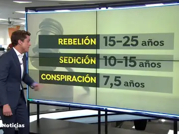 REEMPLAZO REBELION REEMPLAZO REBELION