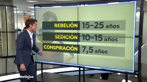 REEMPLAZO REBELION REEMPLAZO REBELION