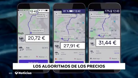 Los precios dinámicos: ¿Qué son y cómo influyen cuando compramos un servicio por Internet? Los precios dinámicos: ¿Qué son y cómo influyen cuando compramos un servicio por Internet?