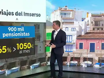 Los viajes del Imserso Los viajes del Imserso