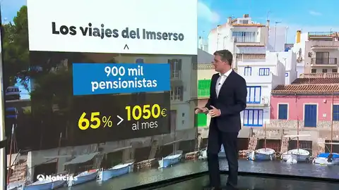 Los viajes del Imserso Los viajes del Imserso