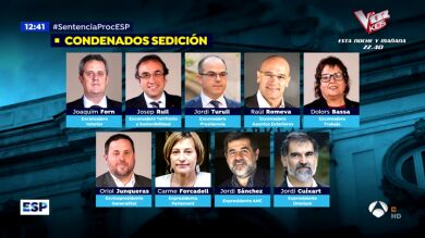 Analizamos la sentencia del 'procés': Así justifica la sedición y descarta la rebelión