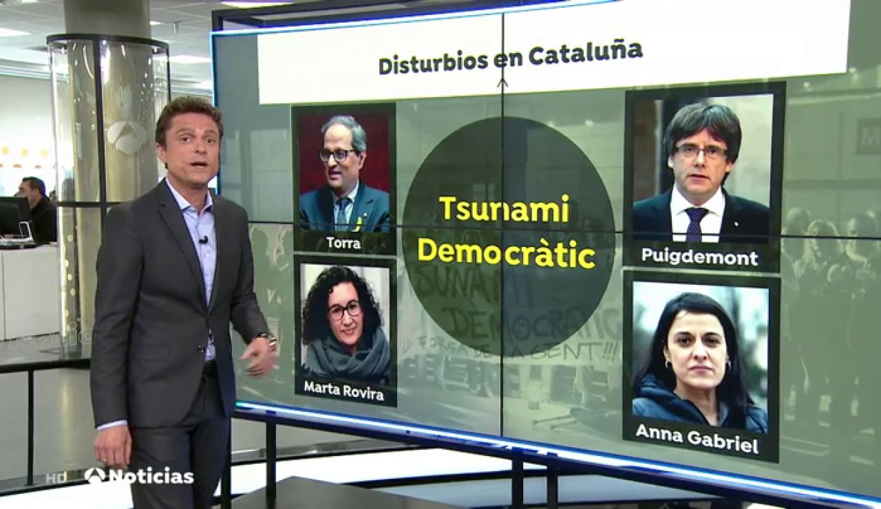 Así se fundó 'Tsunami Democratic', la plataforma que está detrás de las protestas Así se fundó 'Tsunami Democratic', la plataforma que está detrás de las protestas