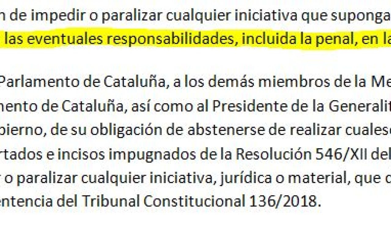 Constitucional Torra Constitucional Torra