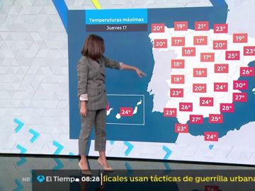 La previsión del tiempo