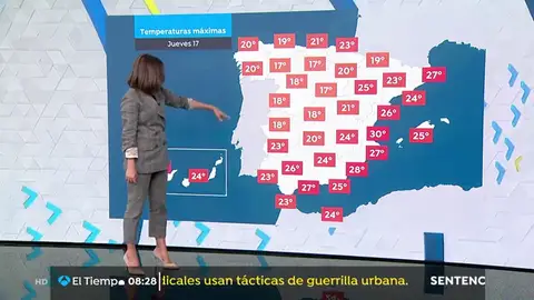 La previsión del tiempo tiempo_bueno