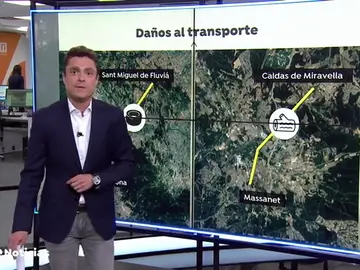 Transportes Transportes