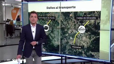 Transportes Transportes