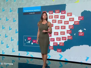 Las temperaturas seguirán sin cambios a comienzo de la semana en la mayor parte de España