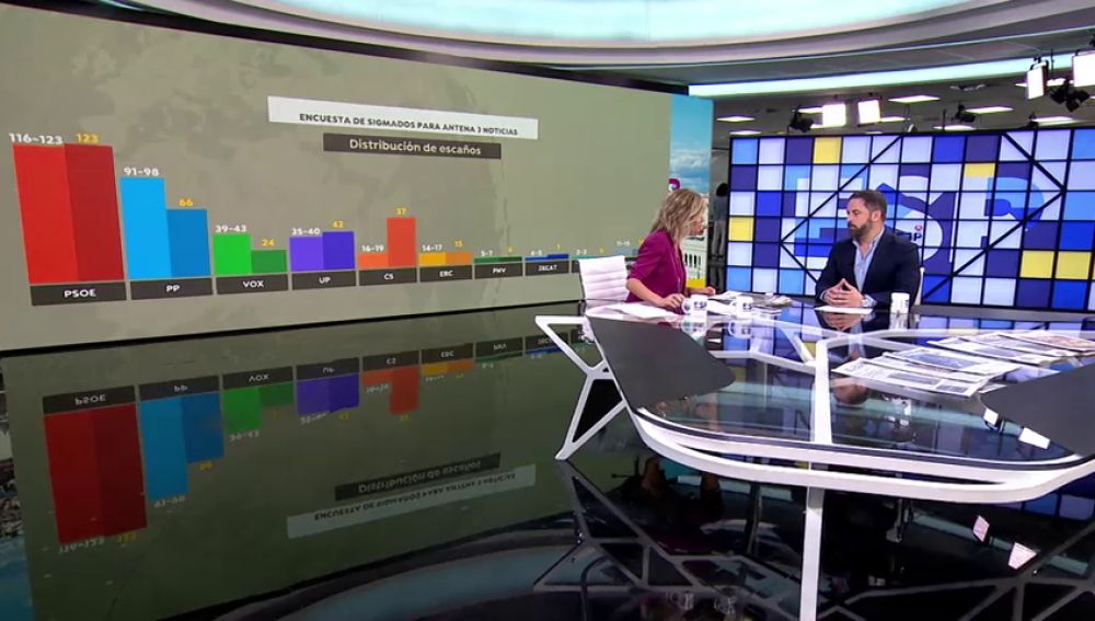 Las encuestas para el 10-N obligan a volver a hablar de pactos