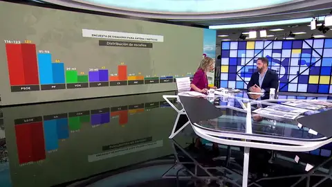 Las encuestas para el 10-N obligan a volver a hablar de pactos Las encuestas para el 10-N obligan a volver a hablar de pactos
