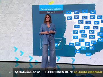 La previsión del tiempo