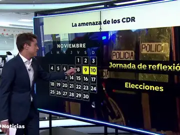 Los CDR se preparan para boicotear la campaña de las elecciones generales 2019 Los CDR se preparan para boicotear la campaña de las elecciones generales 2019
