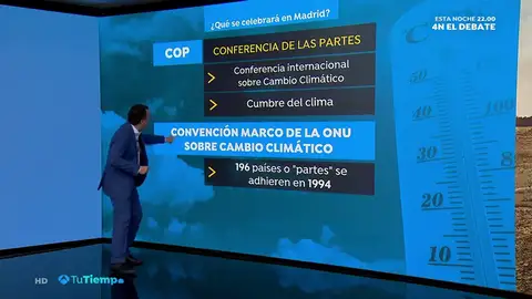 ¿Qué es una Cumbre del Clima como la que se celebrará en Madrid? ¿Qué es una Cumbre del Clima como la que se celebrará en Madrid?