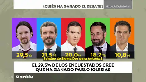 ganador debate ganador debate