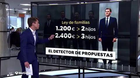PROPUESTAS PROPUESTAS