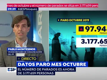 Pablo Montesinos Pablo Montesinos