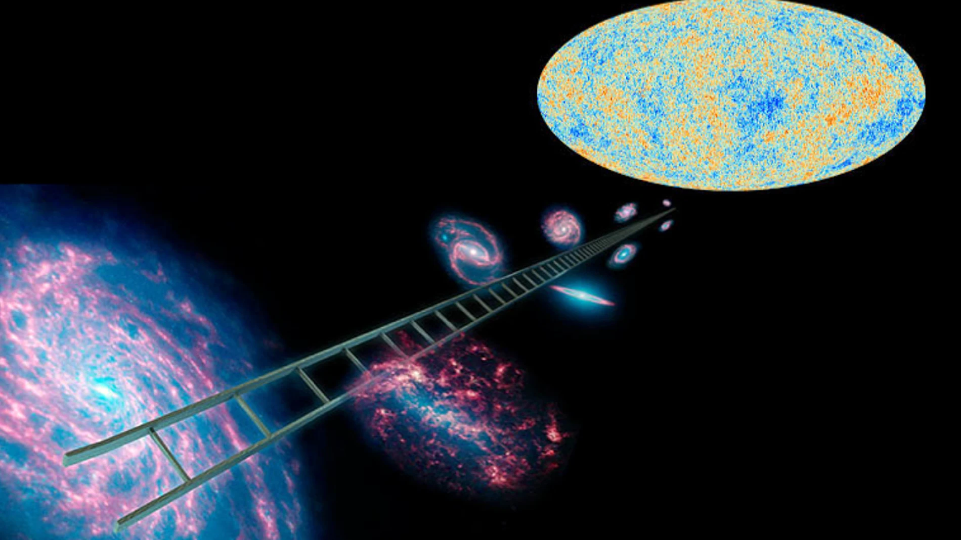 Las medidas de la expansion del universo no cuadran Las medidas de la expansion del universo no cuadran