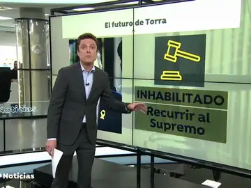 REEMPLAZO FUTURO TORRA REEMPLAZO FUTURO TORRA