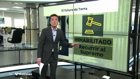 REEMPLAZO FUTURO TORRA REEMPLAZO FUTURO TORRA
