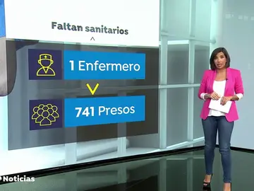 Un enfermero atiende a 741 presos durante 17 horas en una cárcel de León Un enfermero atiende a 741 presos durante 17 horas en una cárcel de León