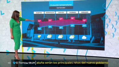 Este martes se esperan lluvias fuertes en Galicia con heladas intensas en los Pirineos