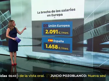 NUEVA SUELDOS NUEVA SUELDOS