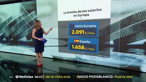 NUEVA SUELDOS NUEVA SUELDOS