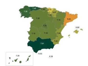 Los catalanes, los que peor caen entre los españoles