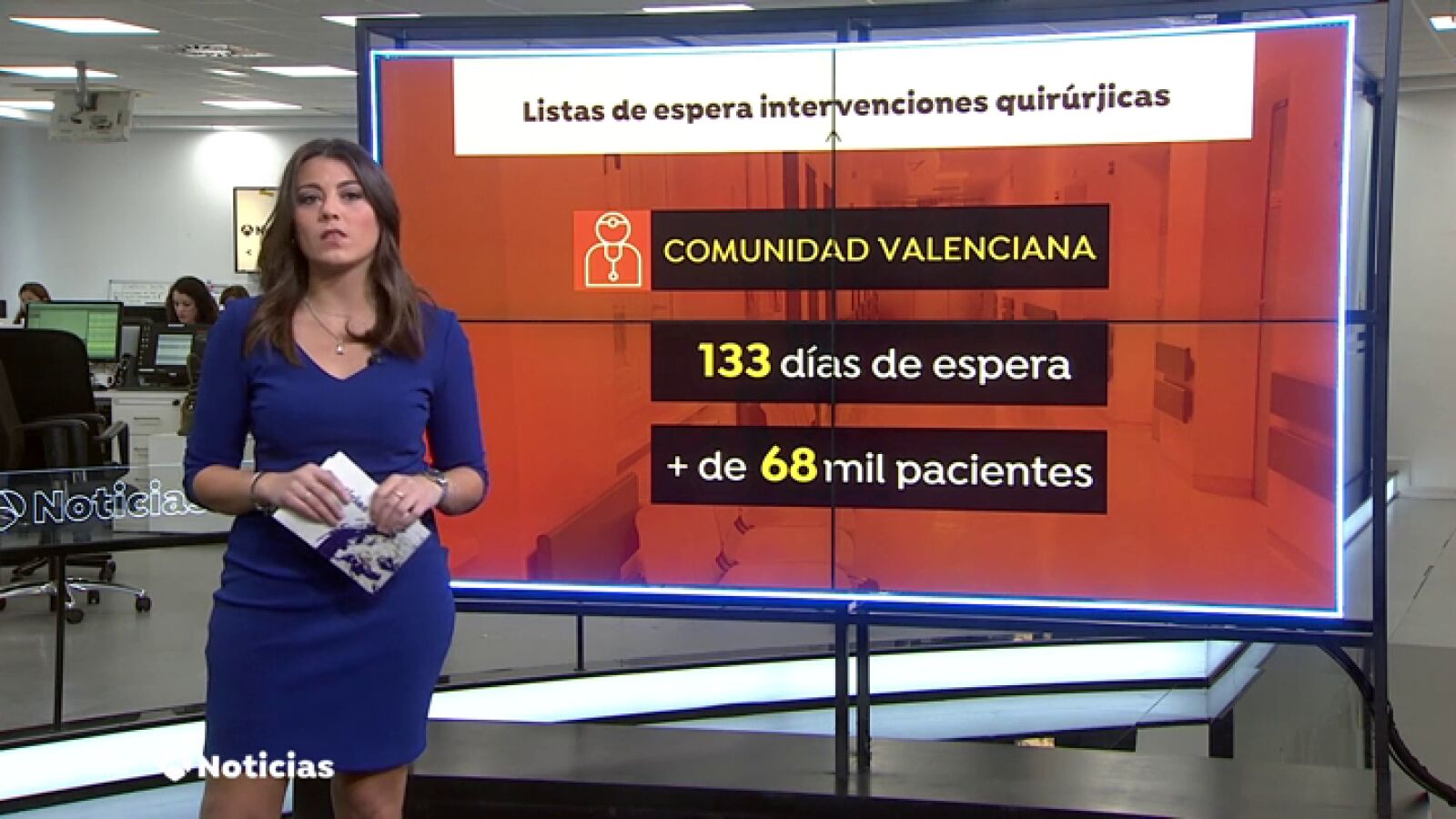 El mapa de las listas de espera quirúrgicas en España: más de cinco meses en algunas comunidades
