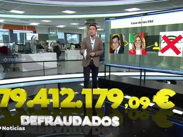 DEFRAUDADA DEFRAUDADA