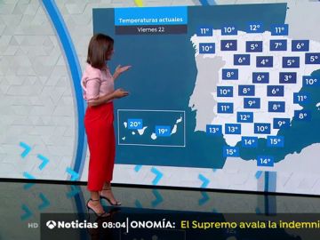 La previsión del tiempo.