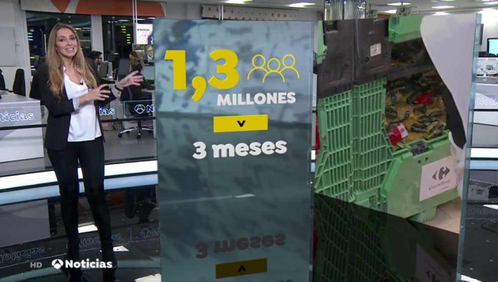 La Gran Recogida de Alimentos en cifras: comerá más de un millón de personas durante tres meses