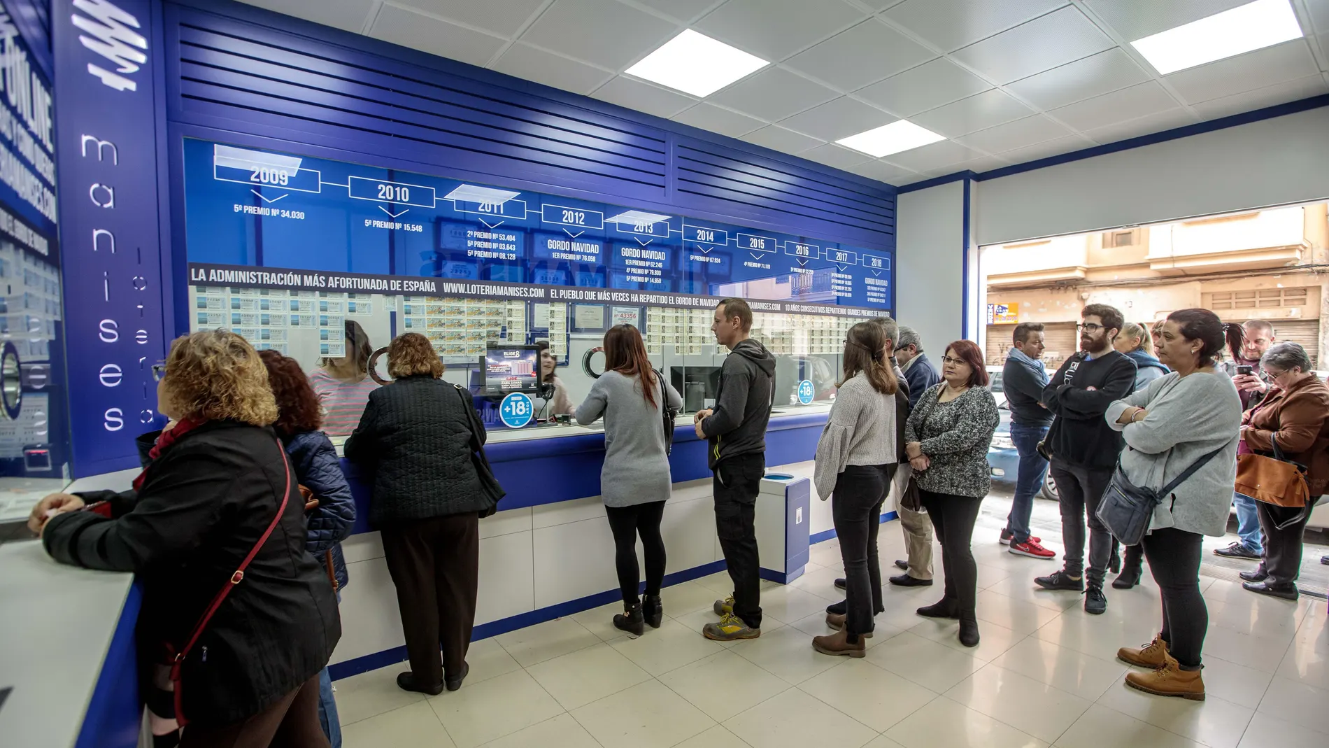 Administración de Lotería de Navidad 2019 Administración de Lotería de Navidad 2019
