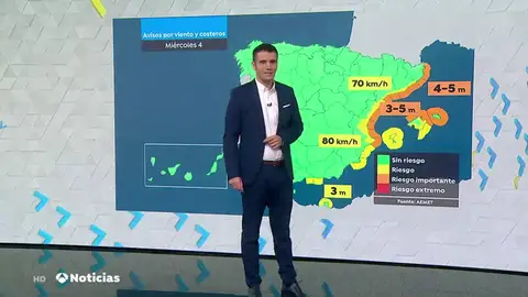 La previsión del tiempo. meteo