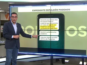 'Operación limpieza' contra errejonistas en Podemos: "Son traidores". 'Operación limpieza' contra errejonistas en Podemos: "Son traidores".