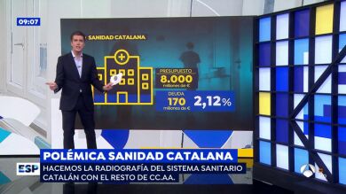 Analizamos la Sanidad en Cataluña ¿Los pacientes de otras comunidades son los culpables de las largas listas de espera?