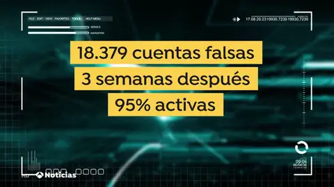 El precio de un 'like': esto es lo que cuesta un 'me gusta' en las redes sociales El precio de un 'like': esto es lo que cuesta un 'me gusta' en las redes sociales