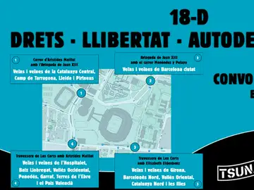 El plan de Tsunami Democràtic para boicotear el Clásico El plan de Tsunami Democràtic para boicotear el Clásico