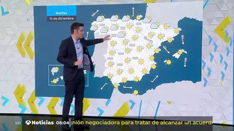 La previsión del tiempo tiempo