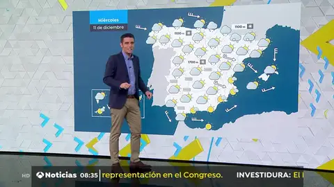 El tiempo en Madrid. tiempo